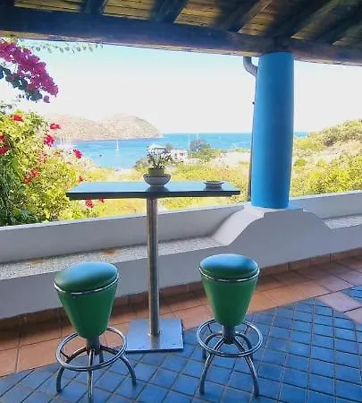 Salvatore San Salvatore (Messina)